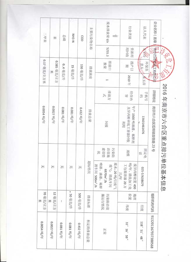南京巴詩克環(huán)?？萍加邢薰? class=